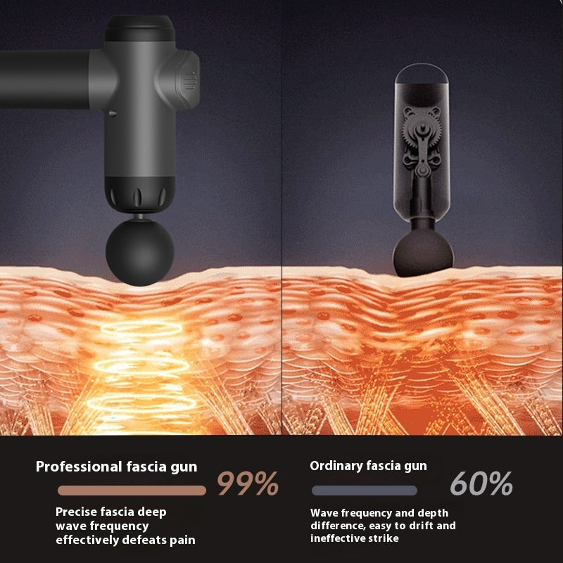 Muscle Relaxation Massage Gun For Home And Fitness