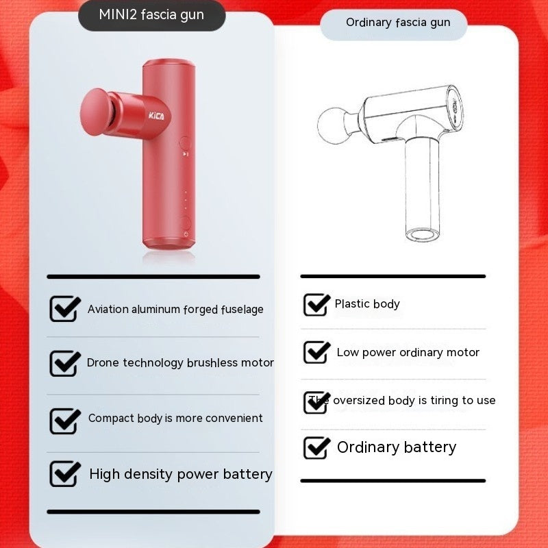Continuous Intelligent Mini Massage Gun For Muscle Recovery